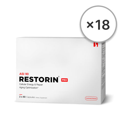 RESTORIN PRO Annual Subscription