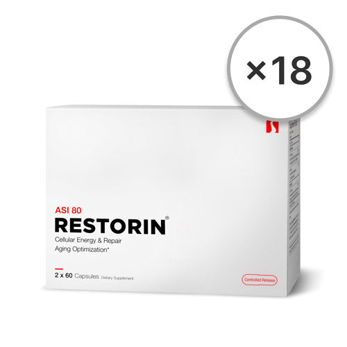 RESTORIN Annual Subscription