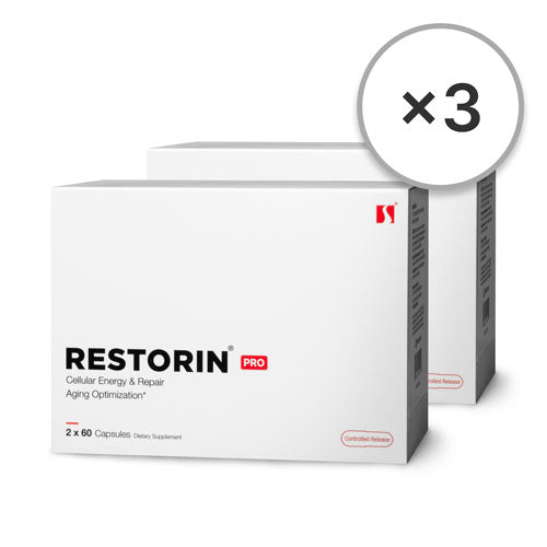 RESTORIN SP Annual Subscription